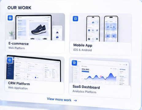 Skyfling Technologies work showcase