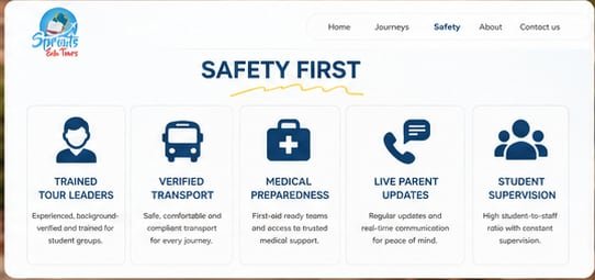 Sprouts Edu Tours Safety page